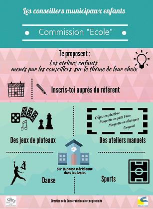 Ateliers de la commission Ecole